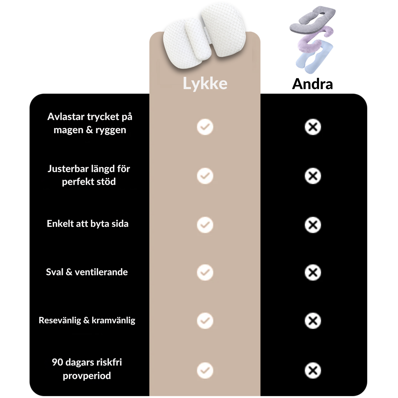 Lykke Gravidkudde