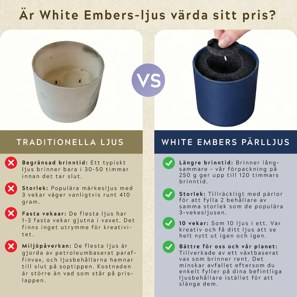 White Embers